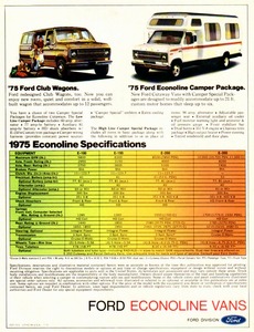 1975 Ford Econoline Van-12.jpg